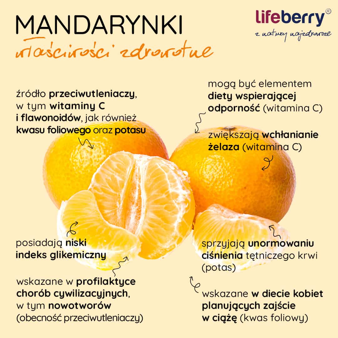 właściwości zdrowotne mandarynek